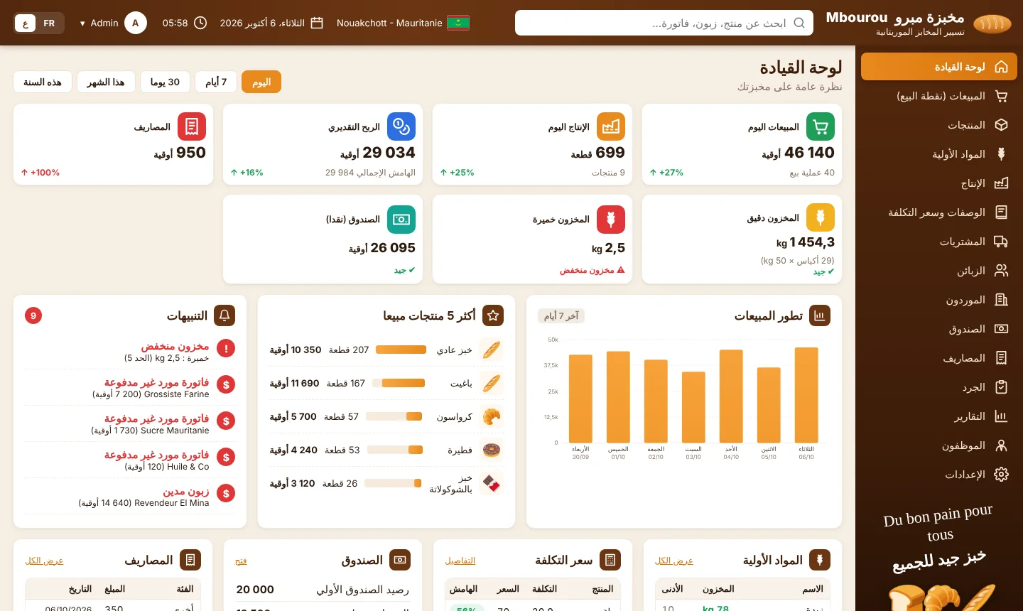 مبرو